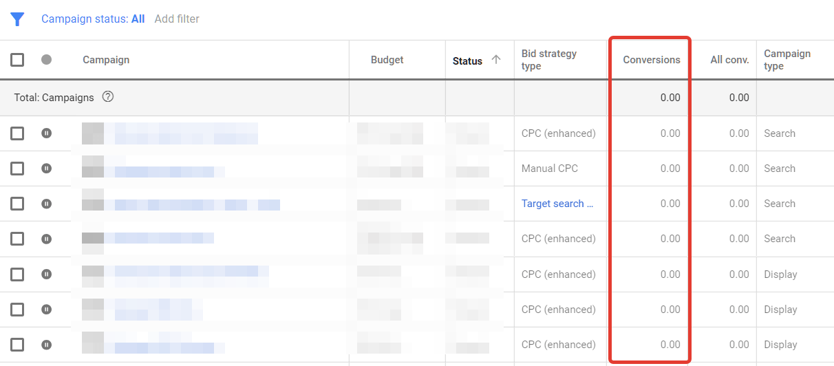 how-to-track-conversions-in-google-ads-complete-guide